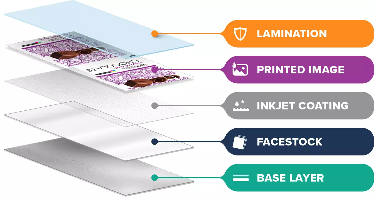 Afinia A200 Bottle Label Applicator - Vivid Data group